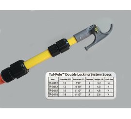 SÀO CÁCH ĐIỆN VÔ CẤP 35kv